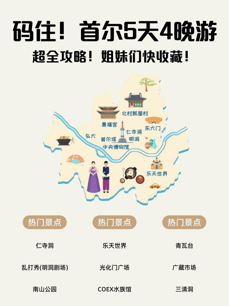 韩国旅游路线设计方案,韩国旅游路线设计方案图-第6张图片-诗丽旅游网 韩国旅游路线设计方案,韩国旅游路线设计方案图-第6张图片-诗丽旅游网