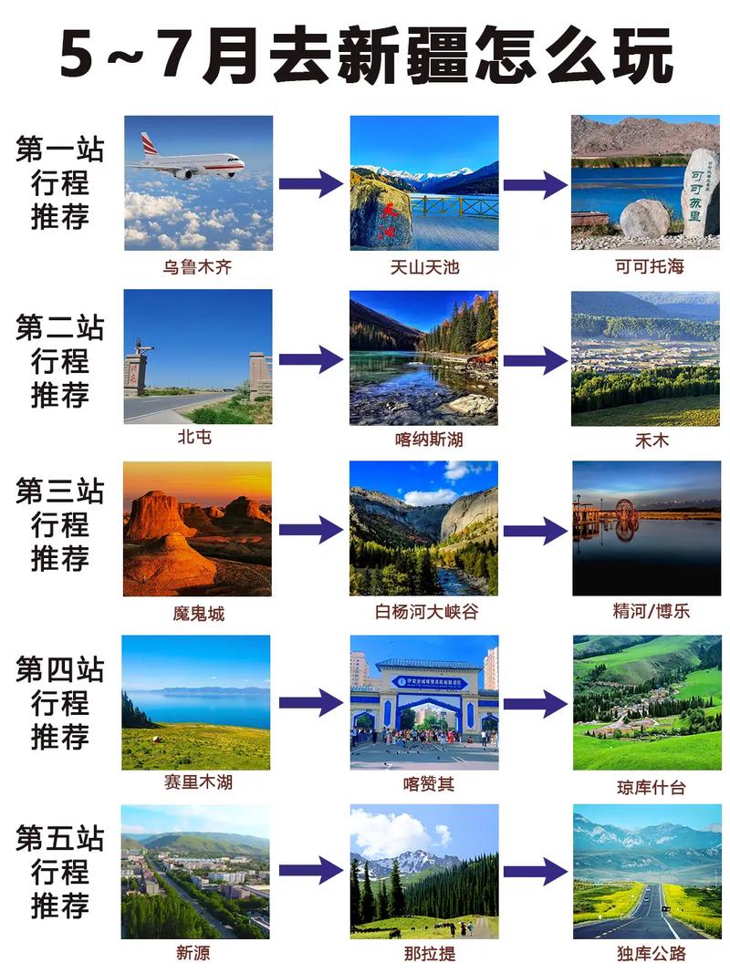 乌鲁木齐旅游攻略必玩的景点2天游,乌鲁木齐旅游必去的几个景点?-第1张图片-诗丽旅游网 乌鲁木齐旅游攻略必玩的景点2天游,乌鲁木齐旅游必去的几个景点?-第1张图片-诗丽旅游网