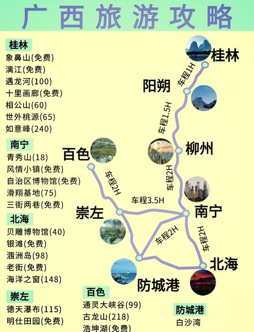 广西旅游攻略自由行路线推荐?广西最美的5个地方?-第4张图片-诗丽旅游网 广西旅游攻略自由行路线推荐?广西最美的5个地方?-第4张图片-诗丽旅游网