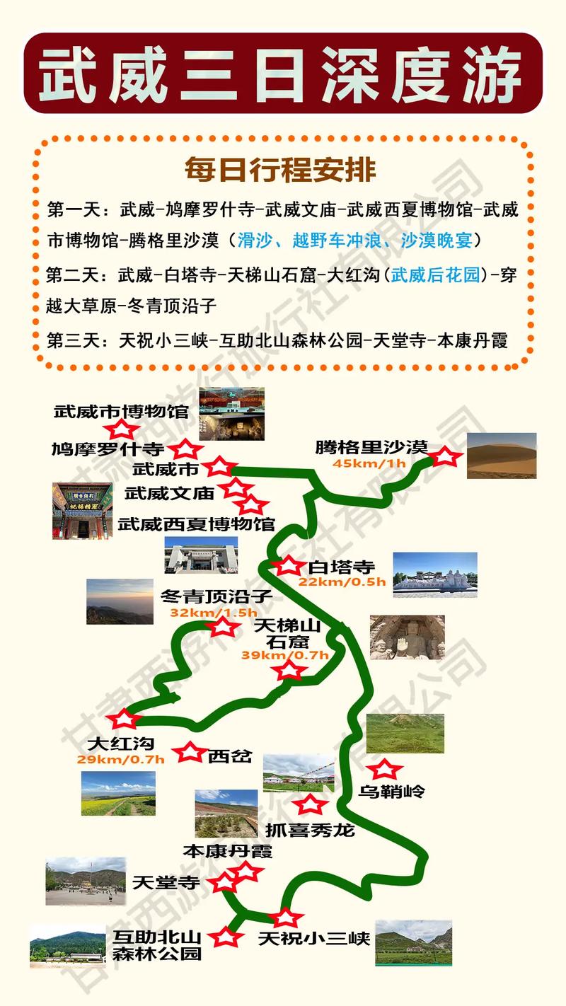 武威旅游攻略景点必去的地方?武威旅游攻略自助游?-第3张图片-诗丽旅游网 武威旅游攻略景点必去的地方?武威旅游攻略自助游?-第3张图片-诗丽旅游网