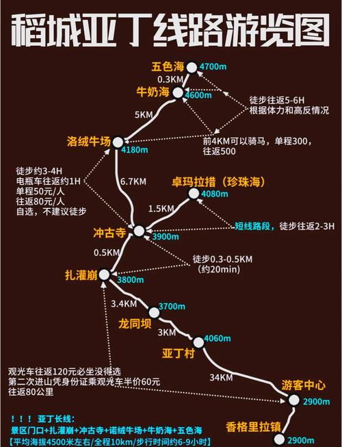 稻城亚丁旅游攻略及费用多少钱一天,稻城亚丁旅游景点攻略-第4张图片-诗丽旅游网 稻城亚丁旅游攻略及费用多少钱一天,稻城亚丁旅游景点攻略-第4张图片-诗丽旅游网