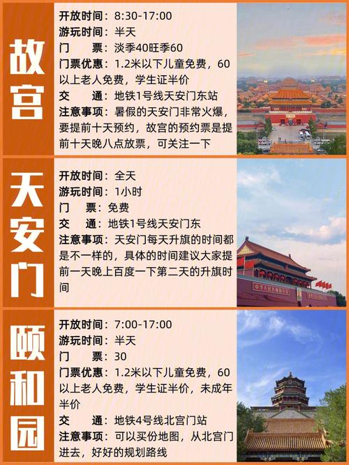 北京自助旅游景点排名榜?北京自助旅游景点排名榜最新?-第1张图片-诗丽旅游网 北京自助旅游景点排名榜?北京自助旅游景点排名榜最新?-第1张图片-诗丽旅游网