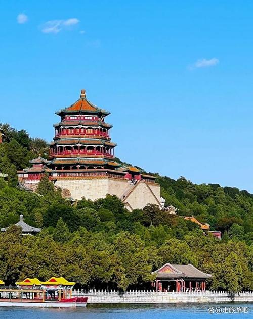 北京自助旅游景点排名榜?北京自助旅游景点排名榜最新?-第3张图片-诗丽旅游网 北京自助旅游景点排名榜?北京自助旅游景点排名榜最新?-第3张图片-诗丽旅游网