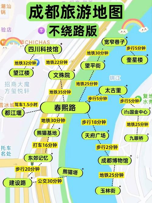 成都游玩攻略五日游自由行?成都旅游攻略5天自由行攻略?-第5张图片-诗丽旅游网 成都游玩攻略五日游自由行?成都旅游攻略5天自由行攻略?-第5张图片-诗丽旅游网