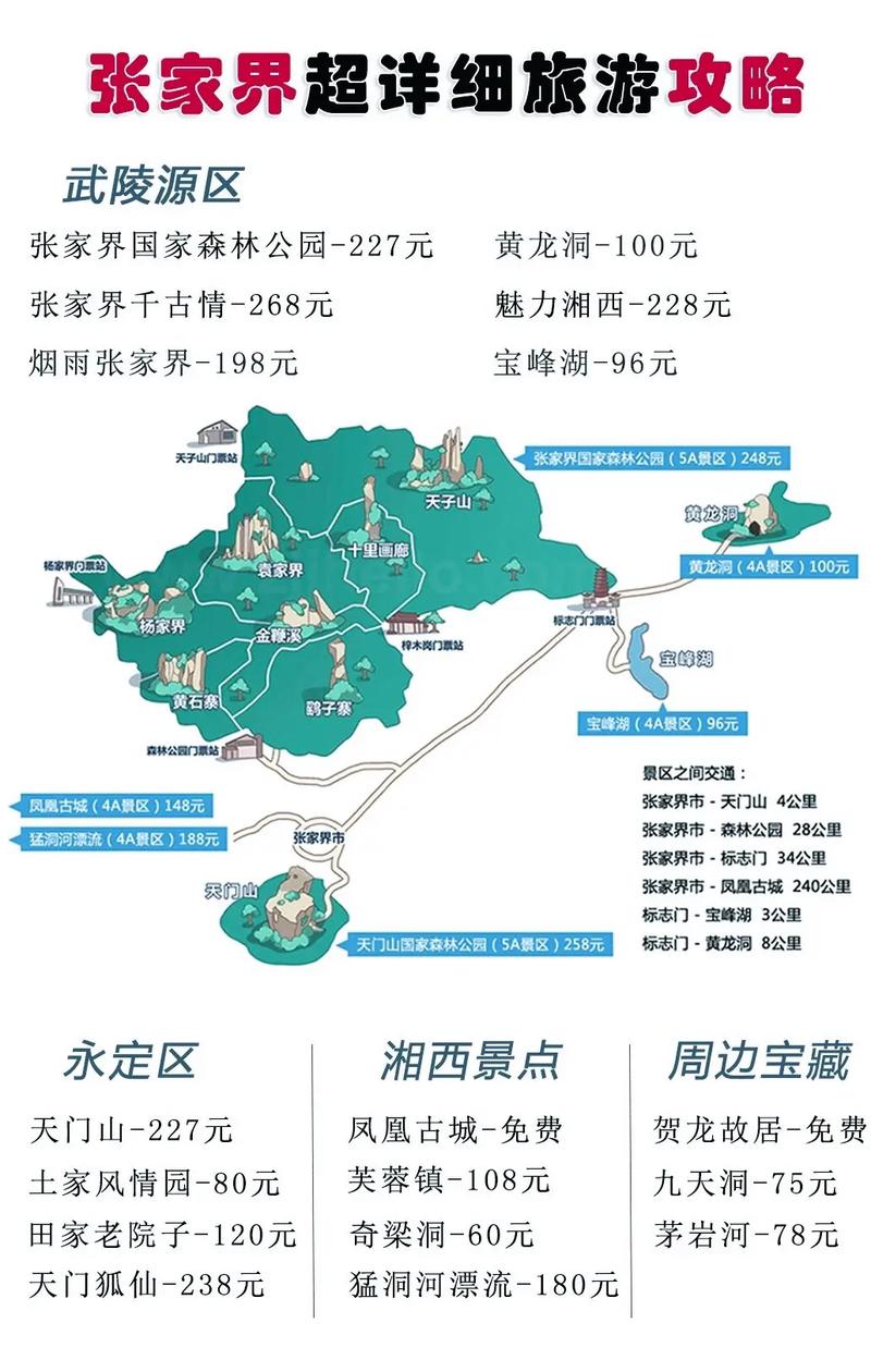 湖南旅游攻略路线最佳路线从张家界出发?湖南旅游圣地张家界?-第2张图片-诗丽旅游网 湖南旅游攻略路线最佳路线从张家界出发?湖南旅游圣地张家界?-第2张图片-诗丽旅游网