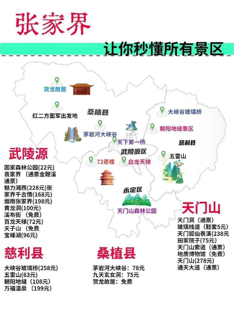 湖南旅游攻略路线最佳路线从张家界出发?湖南旅游圣地张家界?-第5张图片-诗丽旅游网 湖南旅游攻略路线最佳路线从张家界出发?湖南旅游圣地张家界?-第5张图片-诗丽旅游网