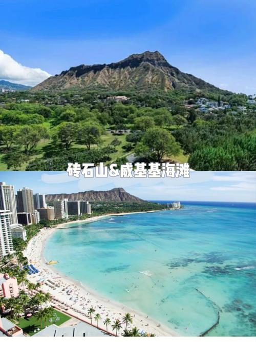 美国夏威夷有哪些好玩的地方景点?美国夏威夷有哪些好玩的地方景点介绍?-第3张图片-诗丽旅游网 美国夏威夷有哪些好玩的地方景点?美国夏威夷有哪些好玩的地方景点介绍?-第3张图片-诗丽旅游网