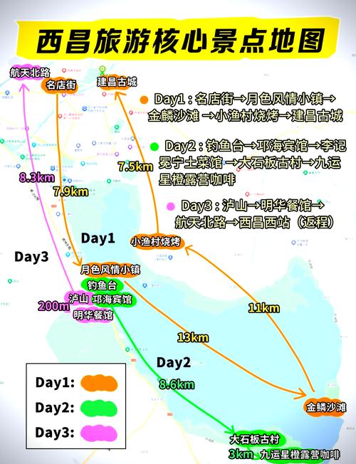 西昌旅游攻略三日游最佳路线,西昌到泸沽湖怎么走比较好-第1张图片-诗丽旅游网 西昌旅游攻略三日游最佳路线,西昌到泸沽湖怎么走比较好-第1张图片-诗丽旅游网