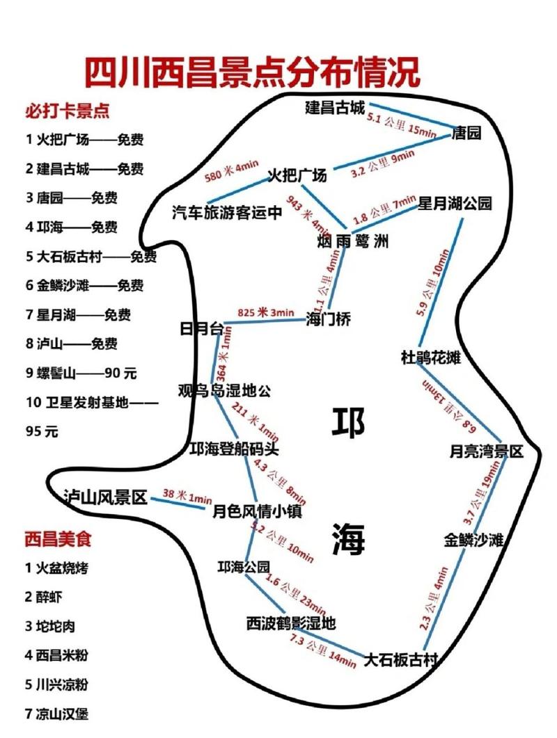 西昌旅游攻略三日游最佳路线,西昌到泸沽湖怎么走比较好-第4张图片-诗丽旅游网 西昌旅游攻略三日游最佳路线,西昌到泸沽湖怎么走比较好-第4张图片-诗丽旅游网