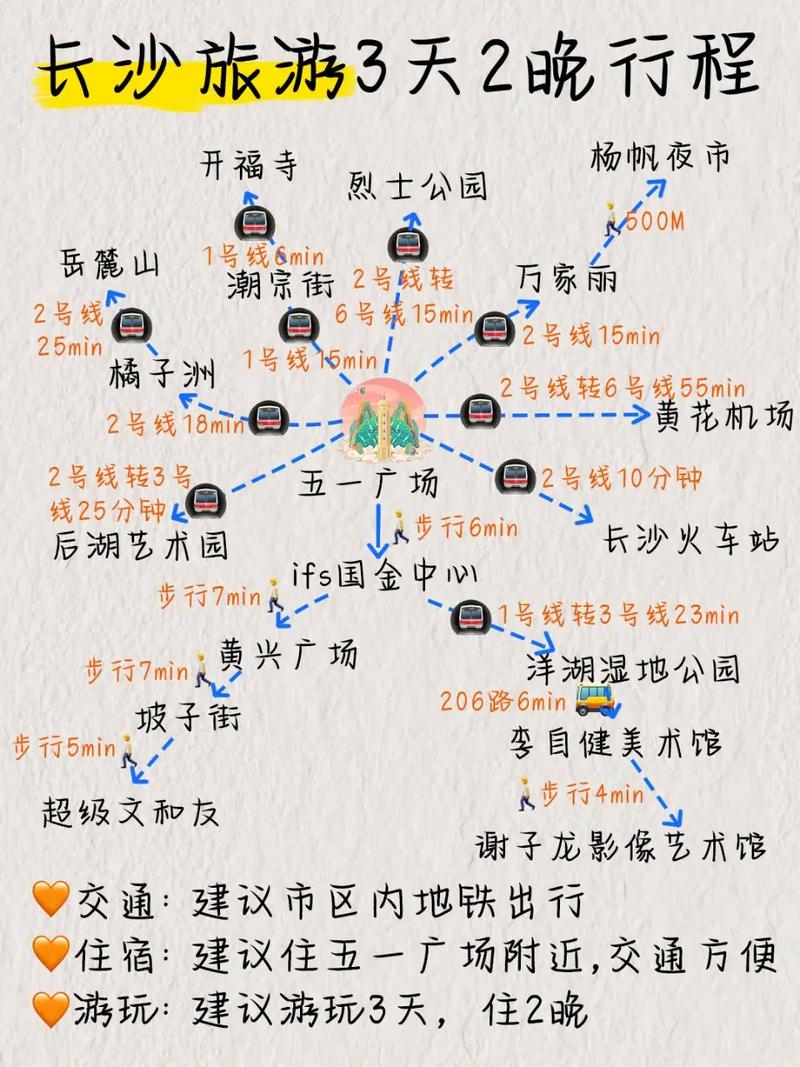 湖南旅游攻略最佳线路推荐,湖南旅游攻略最佳线路推荐图-第4张图片-诗丽旅游网 湖南旅游攻略最佳线路推荐,湖南旅游攻略最佳线路推荐图-第4张图片-诗丽旅游网
