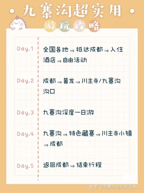 成都到九寨沟旅游线路推荐,成都到九寨沟旅游线路推荐一下?-第4张图片-诗丽旅游网 成都到九寨沟旅游线路推荐,成都到九寨沟旅游线路推荐一下?-第4张图片-诗丽旅游网