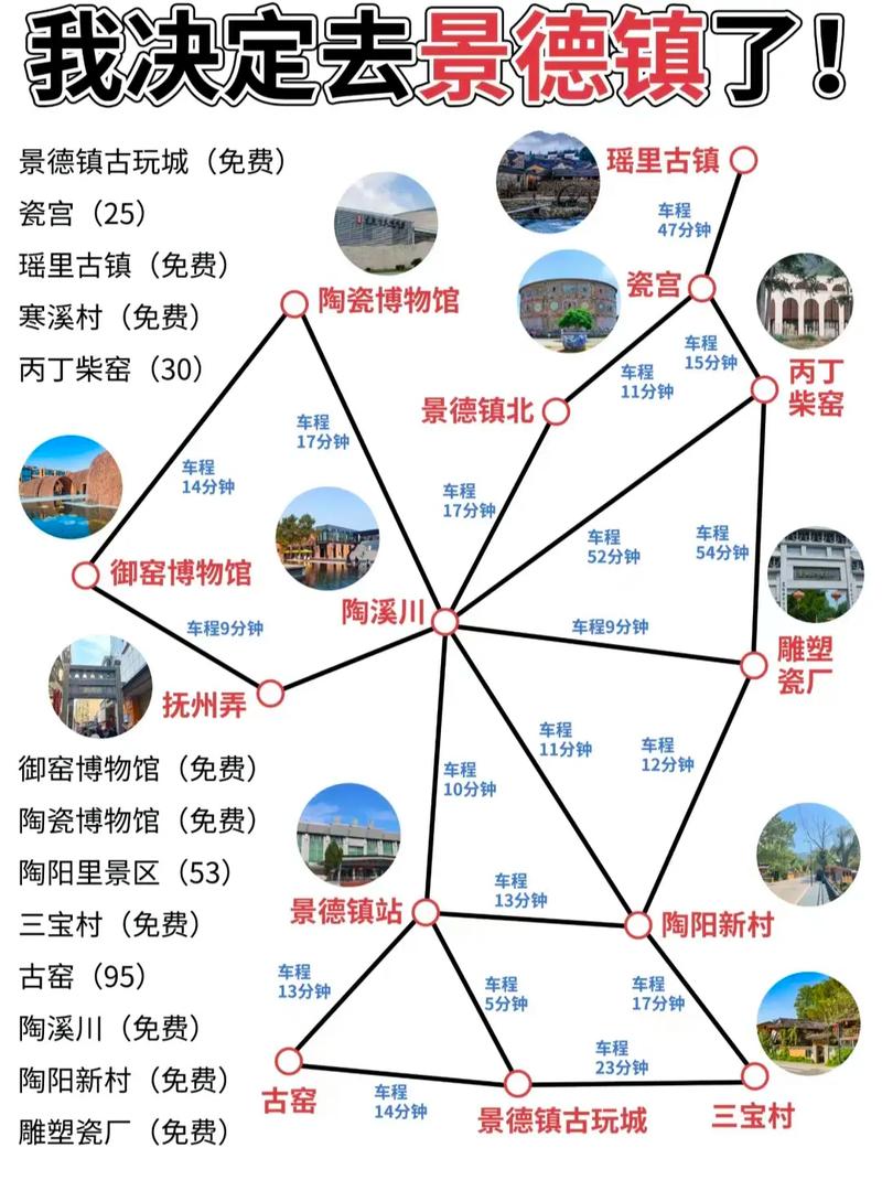 景德镇一日游经典线路,景德镇一日游经典线路下雨天?-第3张图片-诗丽旅游网 景德镇一日游经典线路,景德镇一日游经典线路下雨天?-第3张图片-诗丽旅游网