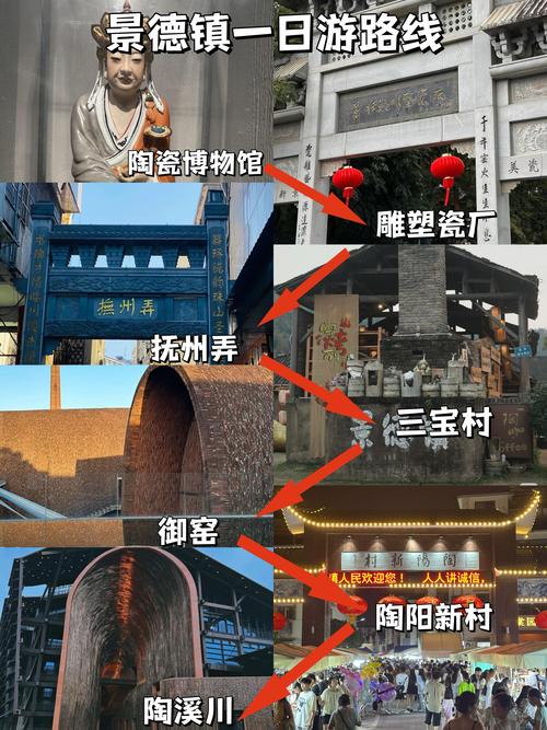 景德镇一日游经典线路,景德镇一日游经典线路下雨天?-第5张图片-诗丽旅游网 景德镇一日游经典线路,景德镇一日游经典线路下雨天?-第5张图片-诗丽旅游网