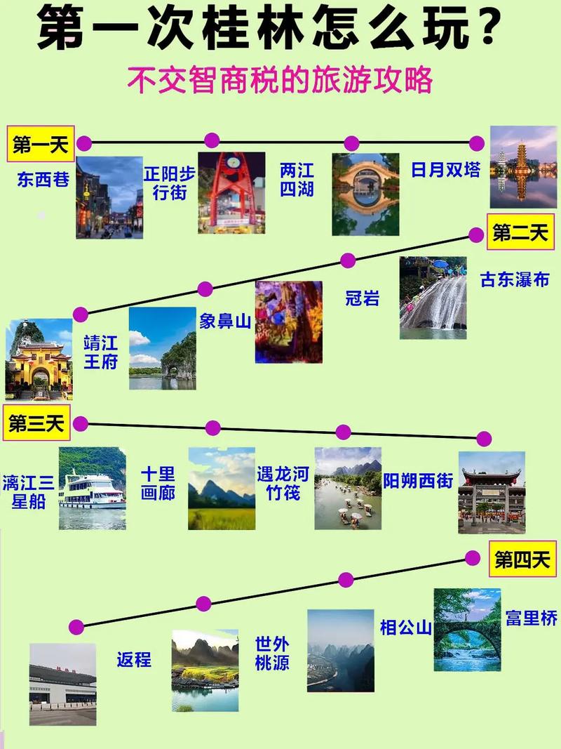 桂林旅游景点大全介绍一日游,桂林旅游景点有哪些?-第2张图片-诗丽旅游网 桂林旅游景点大全介绍一日游,桂林旅游景点有哪些?-第2张图片-诗丽旅游网