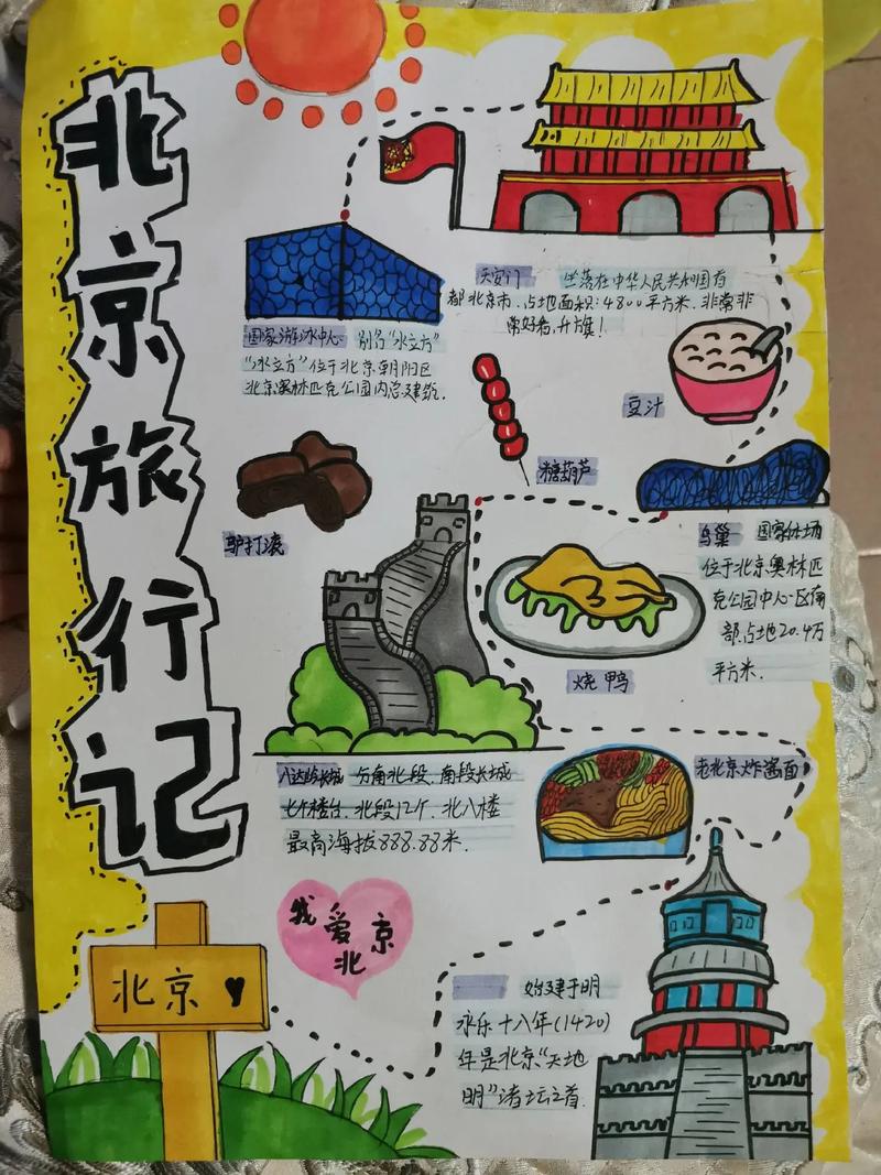 国内旅游路线手抄报?旅游线路手抄报初一?-第3张图片-诗丽旅游网 国内旅游路线手抄报?旅游线路手抄报初一?-第3张图片-诗丽旅游网
