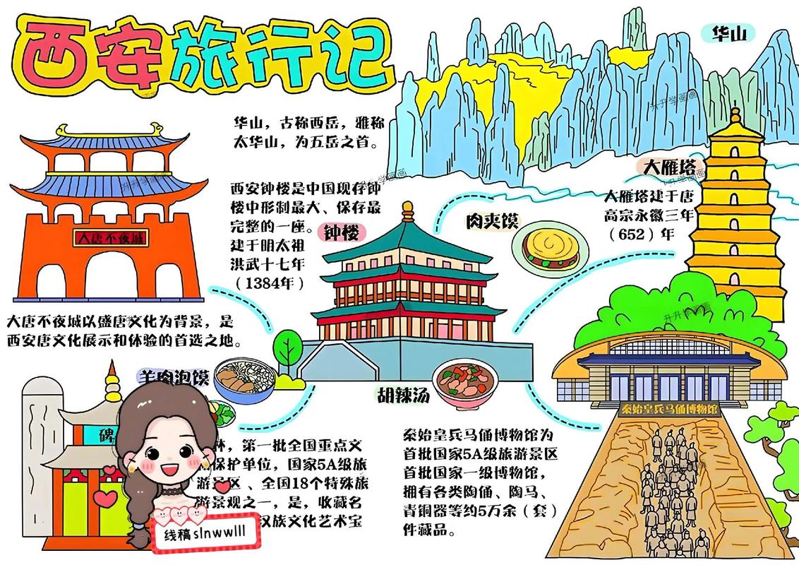 旅游攻略怎么做手抄报,旅游攻略怎么做手抄报初一下册-第1张图片-诗丽旅游网 旅游攻略怎么做手抄报,旅游攻略怎么做手抄报初一下册-第1张图片-诗丽旅游网