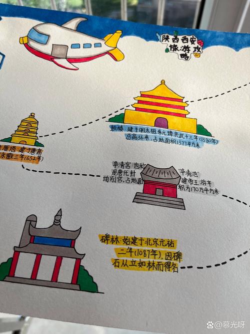 旅游攻略怎么做手抄报,旅游攻略怎么做手抄报初一下册-第2张图片-诗丽旅游网 旅游攻略怎么做手抄报,旅游攻略怎么做手抄报初一下册-第2张图片-诗丽旅游网
