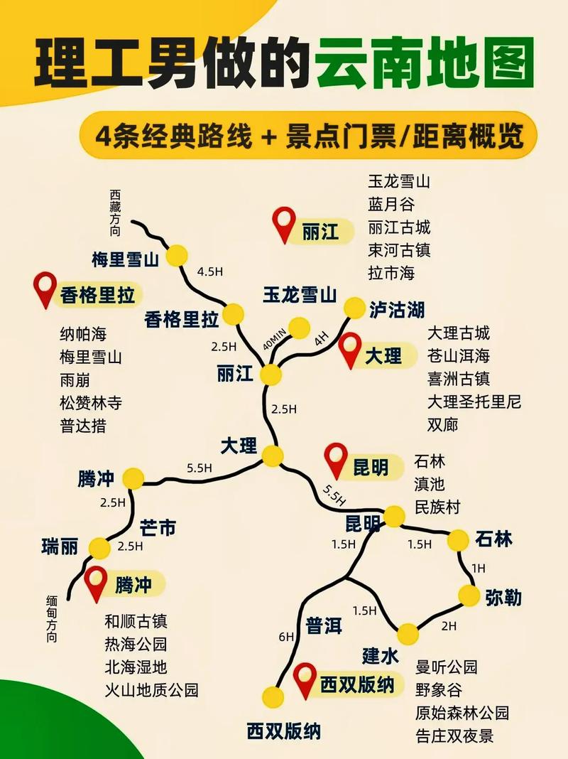 国内旅游路线设计方案,国内旅游路线设计方案怎么写-第3张图片-诗丽旅游网 国内旅游路线设计方案,国内旅游路线设计方案怎么写-第3张图片-诗丽旅游网