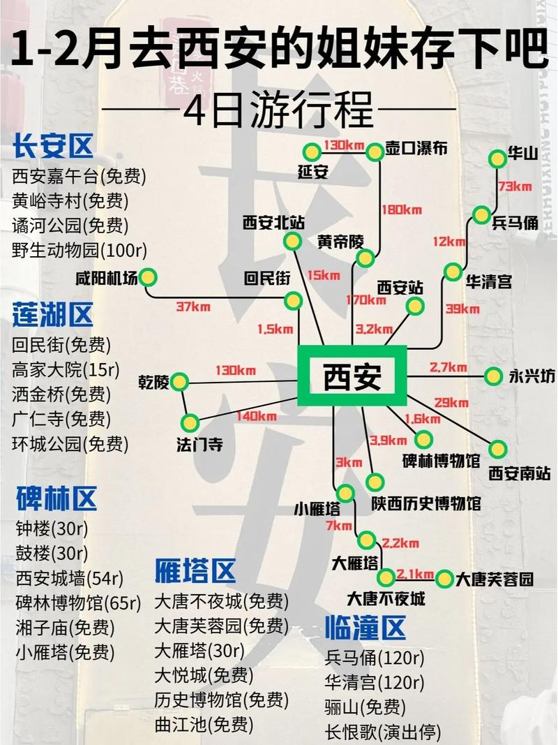 国内旅游路线设计方案,国内旅游路线设计方案怎么写-第6张图片-诗丽旅游网 国内旅游路线设计方案,国内旅游路线设计方案怎么写-第6张图片-诗丽旅游网