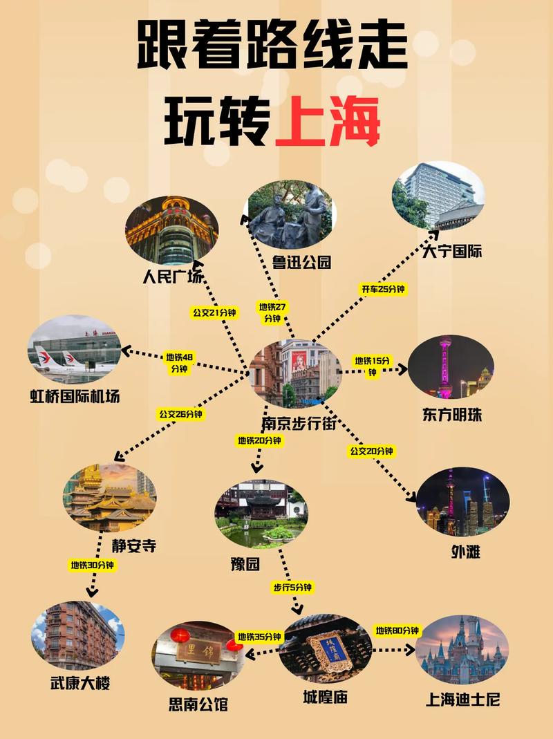 普陀山旅游详细攻略宿主近点?普陀山主景区?-第4张图片-诗丽旅游网 普陀山旅游详细攻略宿主近点?普陀山主景区?-第4张图片-诗丽旅游网