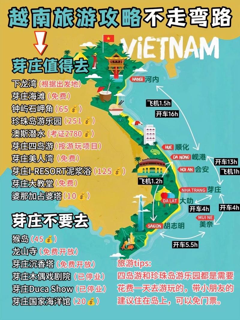 越南旅游景点线路,越南旅游景点线路设计?-第5张图片-诗丽旅游网 越南旅游景点线路,越南旅游景点线路设计?-第5张图片-诗丽旅游网