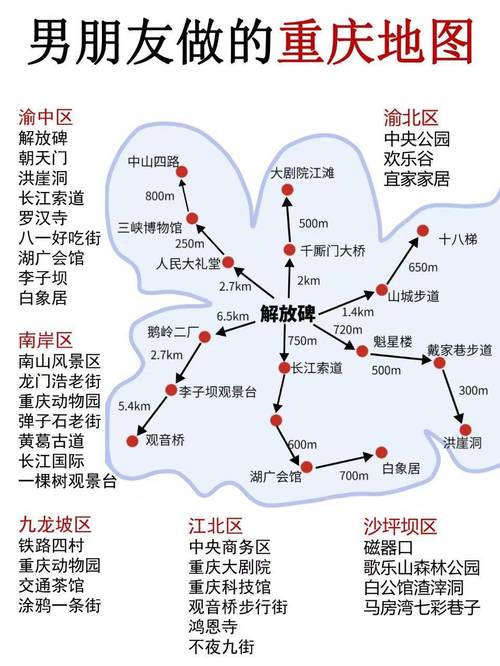 重庆一日游经典路线?重庆一日游自由行最佳路线?-第4张图片-诗丽旅游网 重庆一日游经典路线?重庆一日游自由行最佳路线?-第4张图片-诗丽旅游网