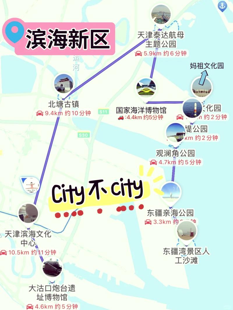 天津海边一日游攻略,天津海边旅游攻略 必玩的景点?-第2张图片-诗丽旅游网 天津海边一日游攻略,天津海边旅游攻略 必玩的景点?-第2张图片-诗丽旅游网