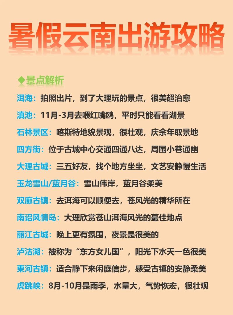 去云南旅游攻略详细,去云南旅游攻略景点大全?-第2张图片-诗丽旅游网 去云南旅游攻略详细,去云南旅游攻略景点大全?-第2张图片-诗丽旅游网