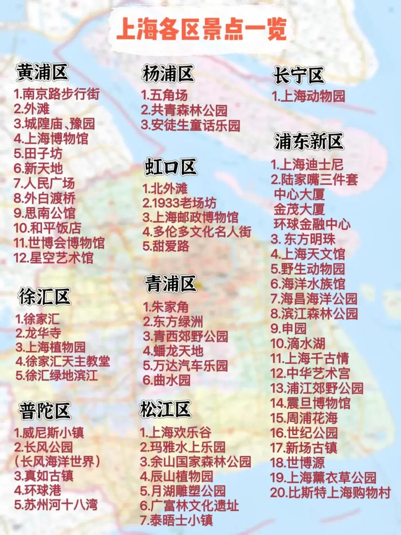 上海外滩旅游攻略晚上路线,上海外滩晚上风景-第5张图片-诗丽旅游网 上海外滩旅游攻略晚上路线,上海外滩晚上风景-第5张图片-诗丽旅游网