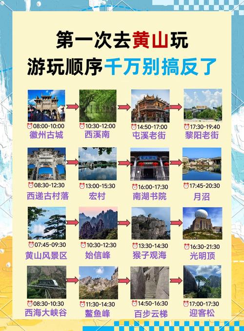 安徽黄山旅游攻略一日游最佳路线,安徽黄山旅游攻略一日游最佳路线图?-第3张图片-诗丽旅游网 安徽黄山旅游攻略一日游最佳路线,安徽黄山旅游攻略一日游最佳路线图?-第3张图片-诗丽旅游网