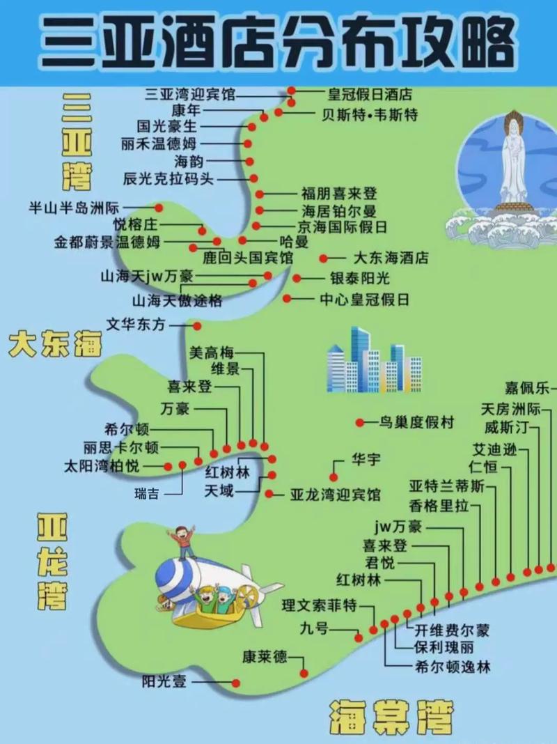 三亚旅游线路攻略最新消息,三亚旅游线路图?-第2张图片-诗丽旅游网 三亚旅游线路攻略最新消息,三亚旅游线路图?-第2张图片-诗丽旅游网