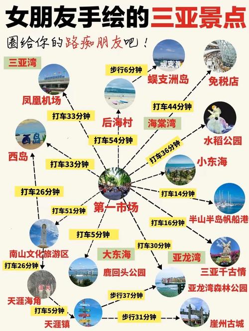 三亚旅游线路攻略最新消息,三亚旅游线路图?-第6张图片-诗丽旅游网 三亚旅游线路攻略最新消息,三亚旅游线路图?-第6张图片-诗丽旅游网