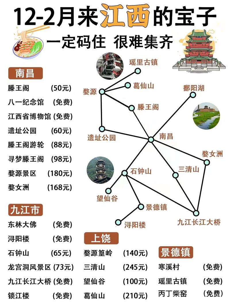 江西旅游攻略最佳路线,江西旅游路线推荐-第4张图片-诗丽旅游网 江西旅游攻略最佳路线,江西旅游路线推荐-第4张图片-诗丽旅游网