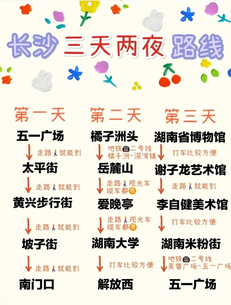 湖南旅游路线自助游,湖南旅游路线自助游推荐?-第1张图片-诗丽旅游网 湖南旅游路线自助游,湖南旅游路线自助游推荐?-第1张图片-诗丽旅游网
