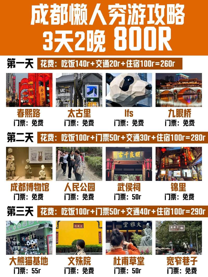 四川省内旅游攻略三日游路线?四川境内3日游?-第1张图片-诗丽旅游网 四川省内旅游攻略三日游路线?四川境内3日游?-第1张图片-诗丽旅游网