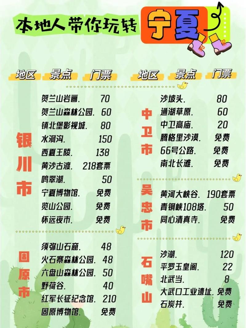 银川旅游攻略必玩的景点?银川旅游必去景点推荐?-第4张图片-诗丽旅游网 银川旅游攻略必玩的景点?银川旅游必去景点推荐?-第4张图片-诗丽旅游网