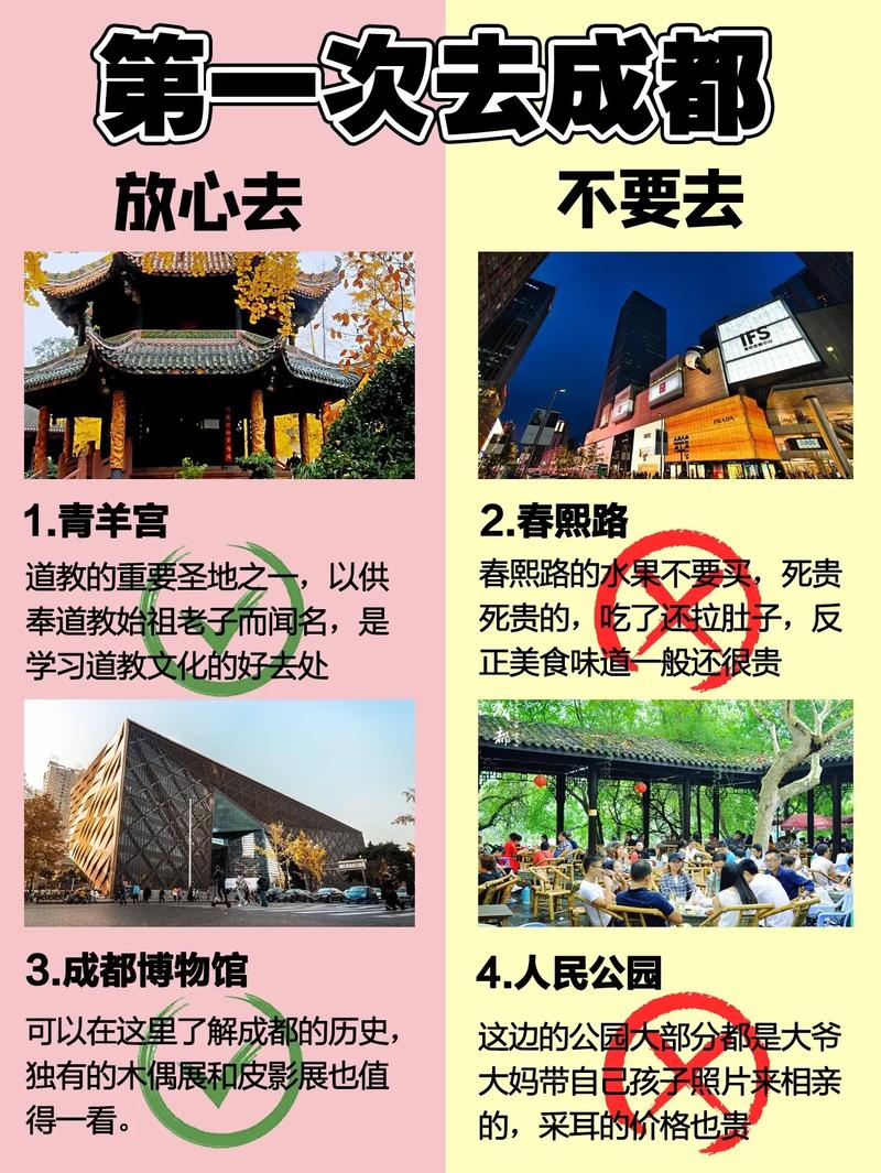 成都旅行线路攻略?成都旅游路线安排?-第4张图片-诗丽旅游网 成都旅行线路攻略?成都旅游路线安排?-第4张图片-诗丽旅游网