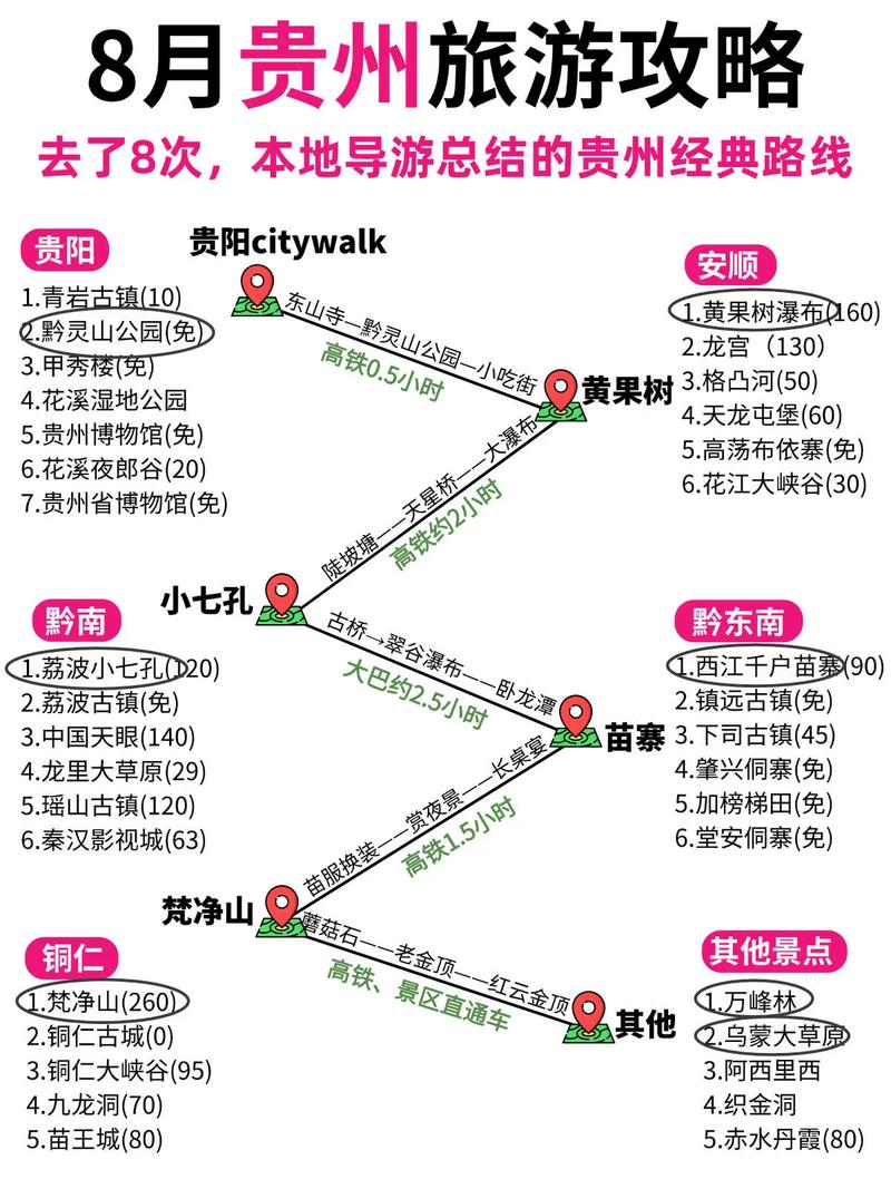 贵州旅游攻略自驾游路线3天以上,贵州旅游自驾攻略路线最佳路线?-第1张图片-诗丽旅游网 贵州旅游攻略自驾游路线3天以上,贵州旅游自驾攻略路线最佳路线?-第1张图片-诗丽旅游网