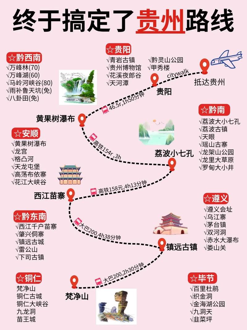 贵州旅游攻略自驾游路线3天以上,贵州旅游自驾攻略路线最佳路线?-第4张图片-诗丽旅游网 贵州旅游攻略自驾游路线3天以上,贵州旅游自驾攻略路线最佳路线?-第4张图片-诗丽旅游网
