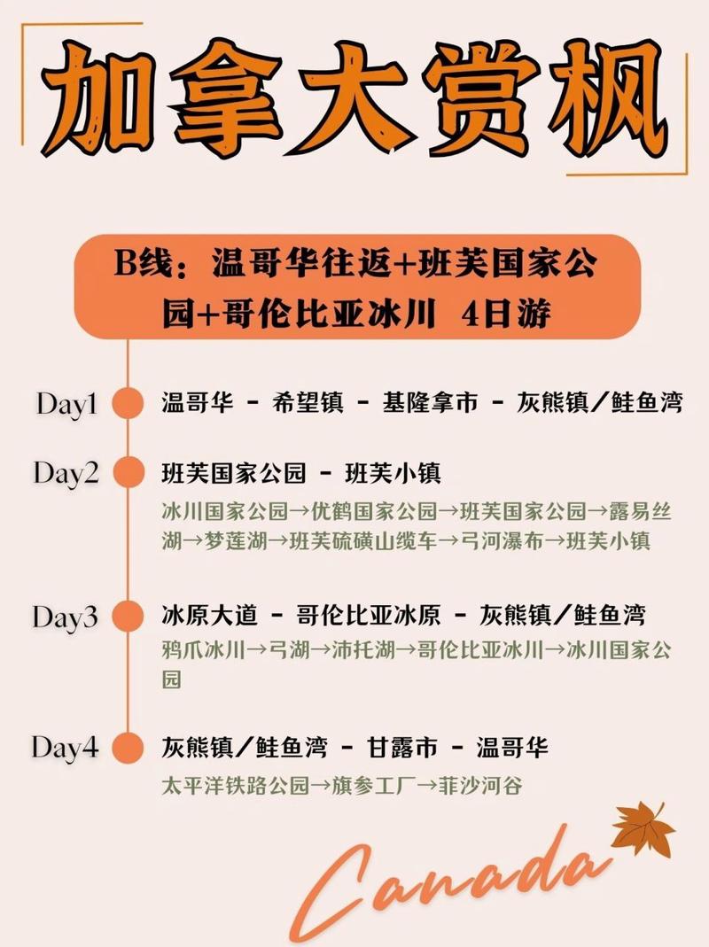 加拿大旅游攻略5日自助游多少钱,加拿大旅游7天费用?-第4张图片-诗丽旅游网 加拿大旅游攻略5日自助游多少钱,加拿大旅游7天费用?-第4张图片-诗丽旅游网