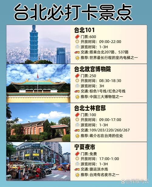 台湾旅游攻略自由行6天,2024赴台自由行恢复了吗-第3张图片-诗丽旅游网 台湾旅游攻略自由行6天,2024赴台自由行恢复了吗-第3张图片-诗丽旅游网