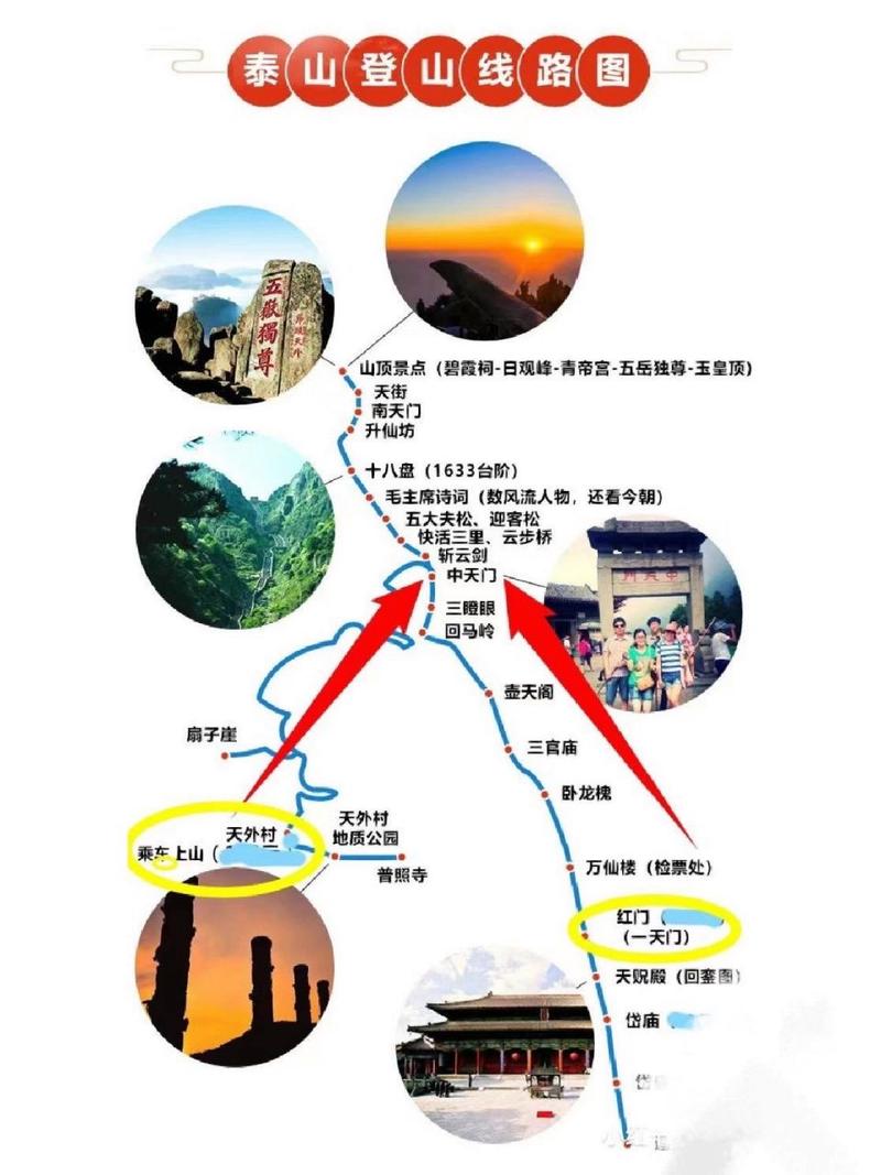 泰山旅游攻略一日游费用表,泰山旅游攻略一日游费用表图片-第5张图片-诗丽旅游网 泰山旅游攻略一日游费用表,泰山旅游攻略一日游费用表图片-第5张图片-诗丽旅游网