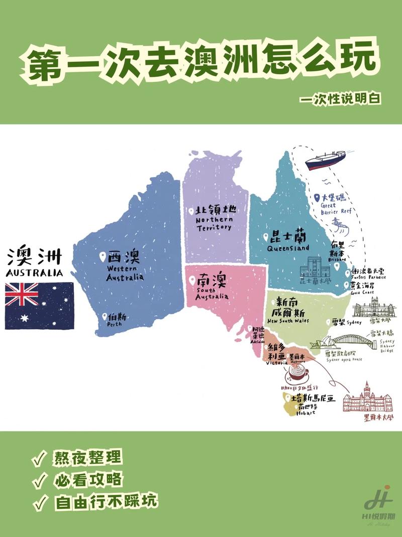 澳大利亚最佳旅游路线推荐,澳大利亚最佳旅游路线推荐图?-第1张图片-诗丽旅游网 澳大利亚最佳旅游路线推荐,澳大利亚最佳旅游路线推荐图?-第1张图片-诗丽旅游网
