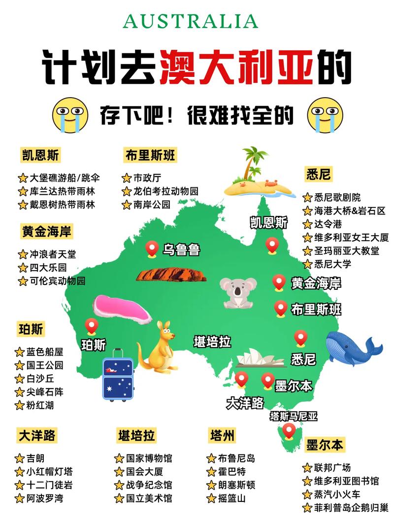 澳大利亚最佳旅游路线推荐,澳大利亚最佳旅游路线推荐图?-第2张图片-诗丽旅游网 澳大利亚最佳旅游路线推荐,澳大利亚最佳旅游路线推荐图?-第2张图片-诗丽旅游网