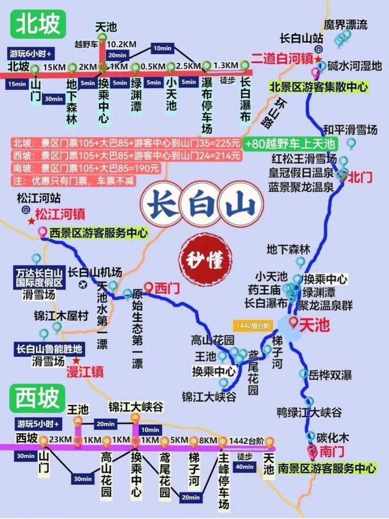 长白山旅游路线攻略,长白山旅游路线攻略一日游?-第2张图片-诗丽旅游网 长白山旅游路线攻略,长白山旅游路线攻略一日游?-第2张图片-诗丽旅游网