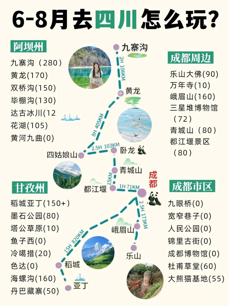成都旅游线路主题设计,成都旅游线路名称-第4张图片-诗丽旅游网 成都旅游线路主题设计,成都旅游线路名称-第4张图片-诗丽旅游网