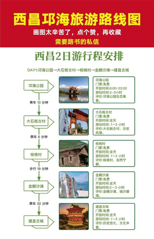 西昌旅游攻略必去景点住宿推荐,西昌旅游酒店推荐-第4张图片-诗丽旅游网 西昌旅游攻略必去景点住宿推荐,西昌旅游酒店推荐-第4张图片-诗丽旅游网
