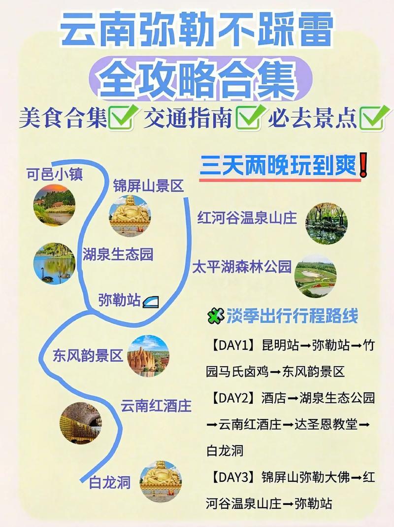 红河游玩路线攻略,红河旅游路线?-第4张图片-诗丽旅游网 红河游玩路线攻略,红河旅游路线?-第4张图片-诗丽旅游网