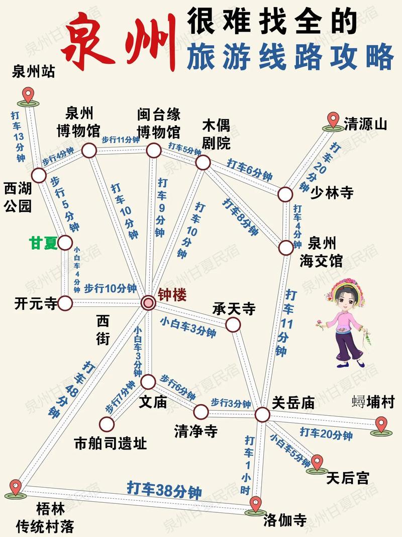 泉州旅游攻略一日游最佳路线,泉州旅游攻略自助游-第2张图片-诗丽旅游网 泉州旅游攻略一日游最佳路线,泉州旅游攻略自助游-第2张图片-诗丽旅游网