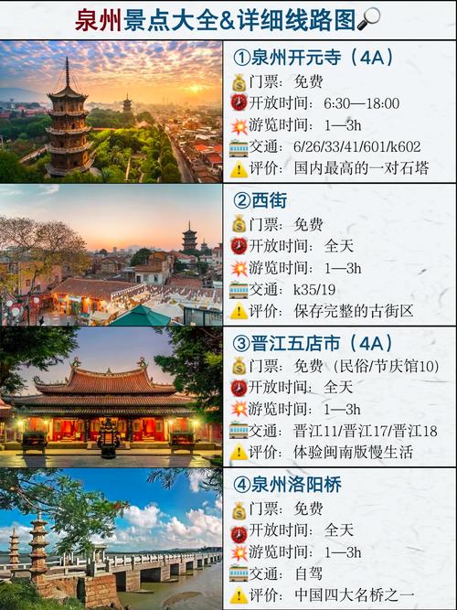泉州旅游攻略一日游最佳路线,泉州旅游攻略自助游-第3张图片-诗丽旅游网 泉州旅游攻略一日游最佳路线,泉州旅游攻略自助游-第3张图片-诗丽旅游网